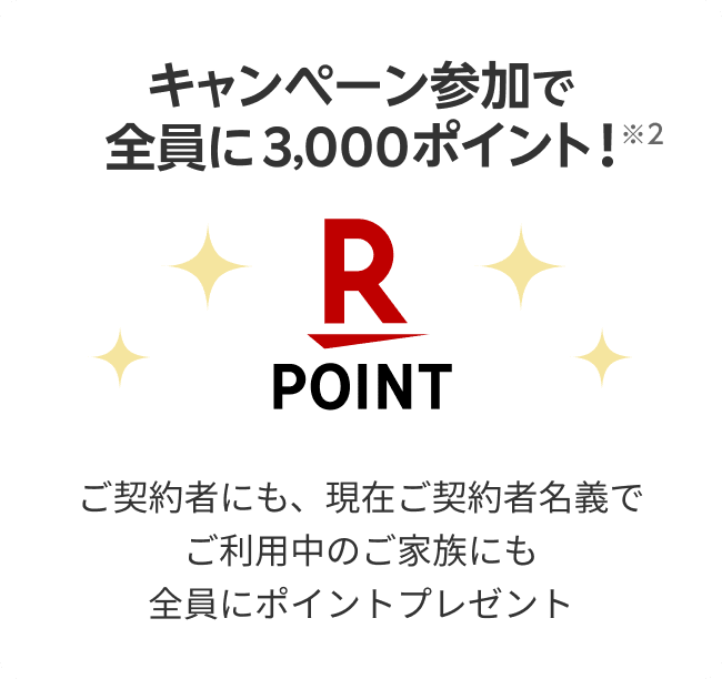 キャンペーン参加で全員に3,000ポイント!ご契約者にも、現在ご契約者名義でご利用中のご家族にも全員にポイントプレゼント