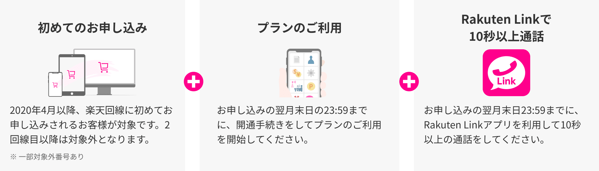 初めてのお申し込み 2020年4月以降、楽天回線に初めてお申し込みされるお客様が対象です。2回線目以降は対象外となります。 プランのご利用 お申し込みの翌月末日の23:59までに、開通手続きをしてプランのご利用を開始してください。 Rakuten Linkで10秒以上通話 お申し込みの翌月末日23:59までに、Rakuten Linkアプリを利用して10秒以上の通話をしてください。